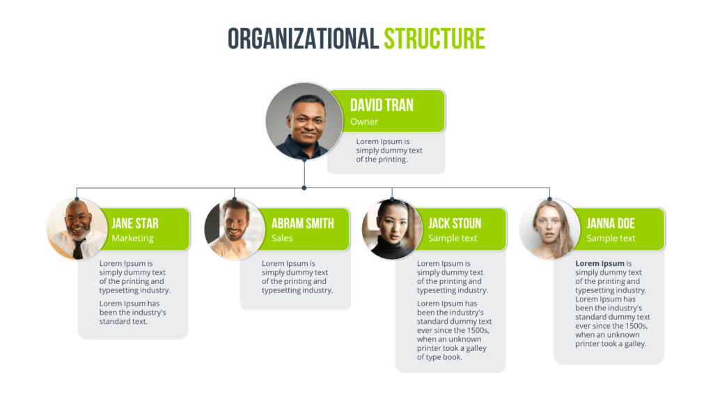 Org-chart-guru-edittable-org-chart-organizational-structure-professional-templates
