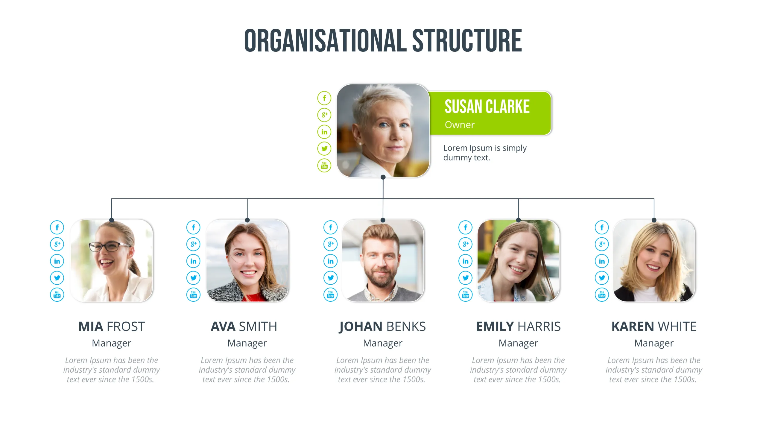 org chart Australia, organisational chart design, custom org chart service, professional org chart designer, company structure chart, business hierarchy diagram, reporting structure design, organisational structure Australia, corporate org chart, team structure chart, management hierarchy, project management org chart, engineering company org chart, construction company org chart, government organisational chart, human designed org charts, business organisation chart, workflow hierarchy diagram, enterprise org chart services, startup organisational chart, Australian business structure, professional organisation chart, custom hierarchy chart, org chart consultant Australia, business reporting lines, corporate structure design, visual organisation chart, organisational workflow design, executive team chart, modern org chart design